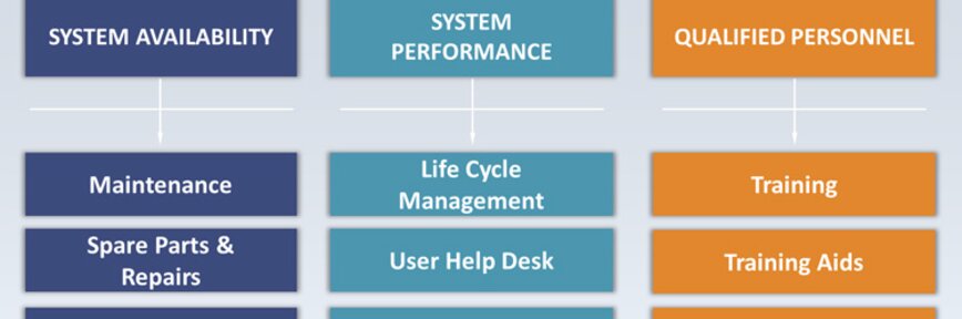 Rheinmetall visual data 3